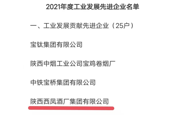 ���P��˾�s�@���u��2021�깤�I(y��)�l(f��)չؕ�I(xi��n)���M(j��n)��I(y��)