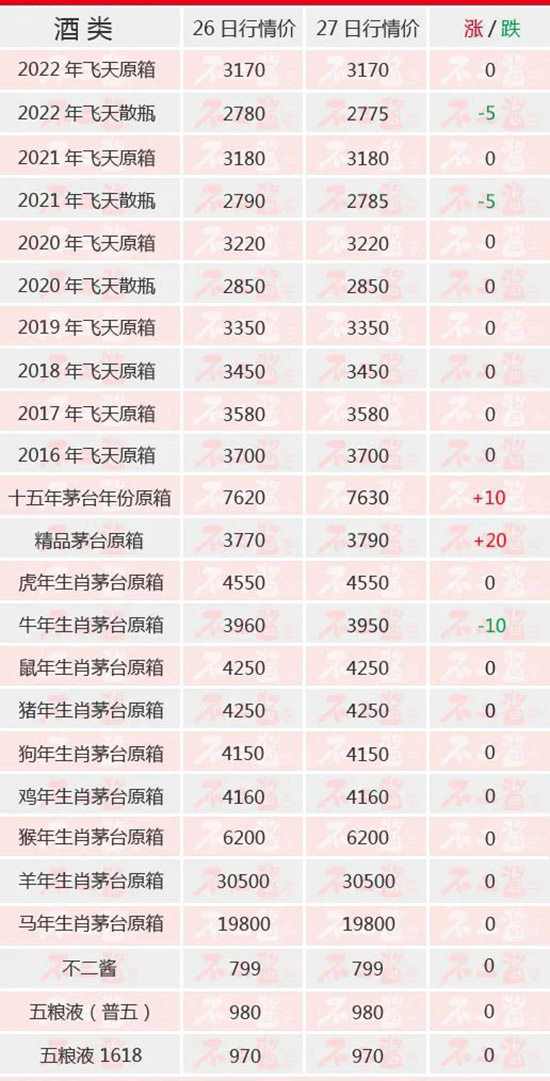 é�_(t��i)��