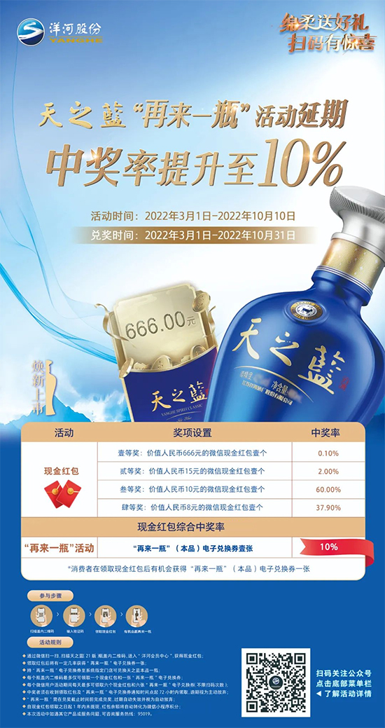 ��������(j��)����֮�{(l��n)���ف�(l��i)һƿ���Ъ�(ji��ng)������10%