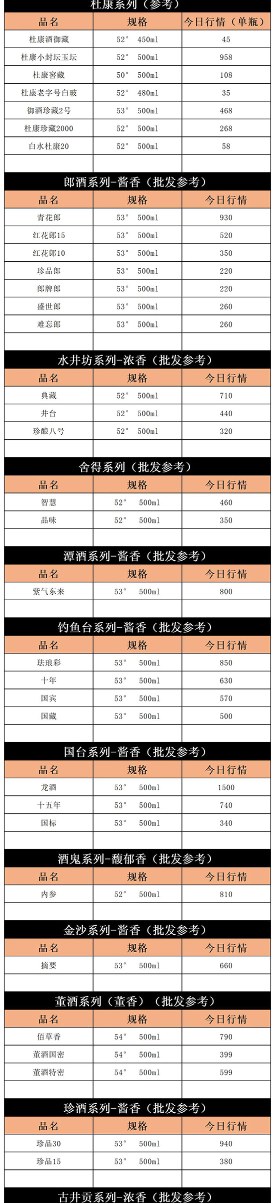 ��Ʒé�_�r��С���µ���2022��3��12�� �׾ƃr������