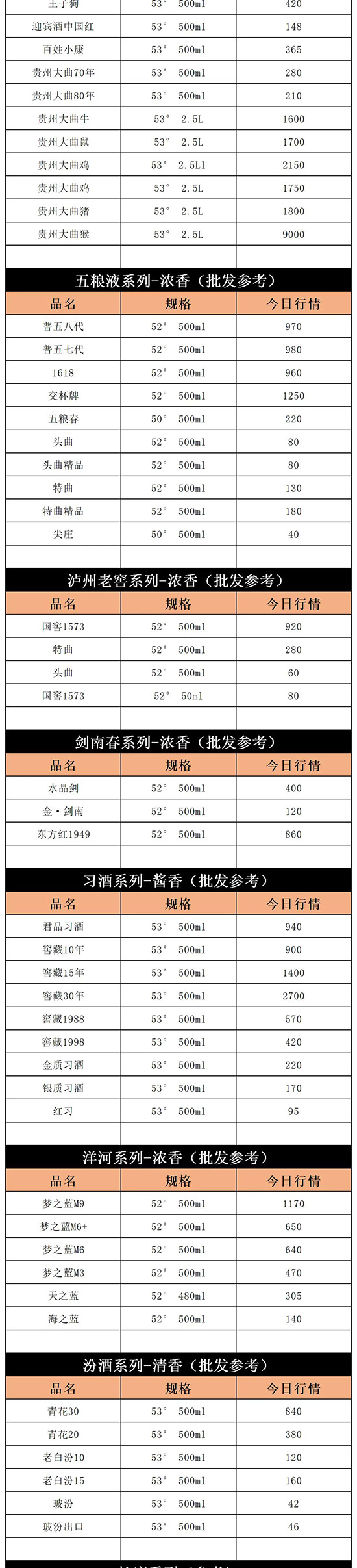 ��Ʒé�_�r��С���µ���2022��3��12�� �׾ƃr������