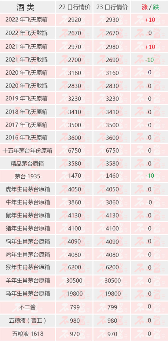 é�_(t��i)��