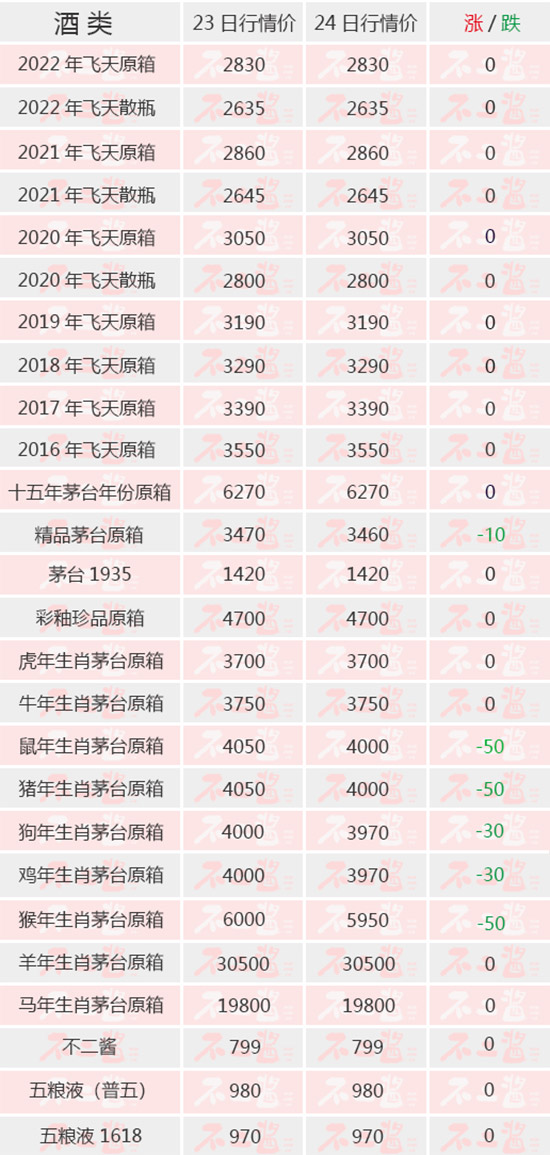 ������Фȫ����ح4��24��é�_������r