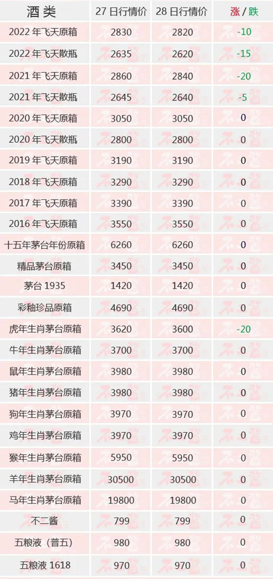 �����w�����é�_�M���]�ڡ�ié�_�����w��ح4��28��é�_������r