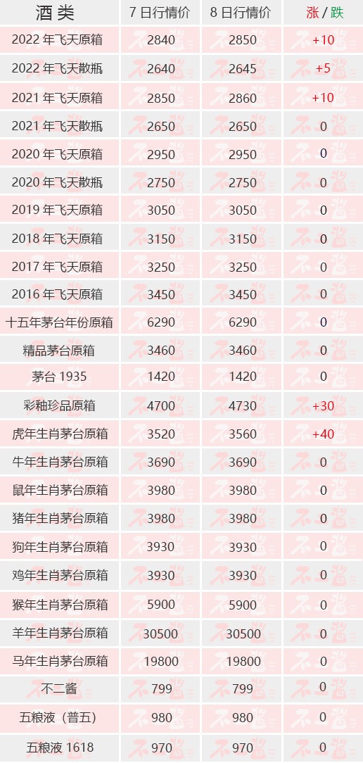 é�_ȫ�����m(x��)�؝qح5��8��é�_������r