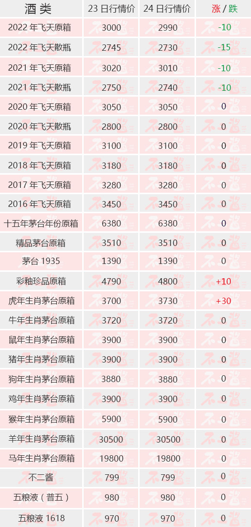 �w�켯�w���r(ji��)ح5��24��é�_(t��i)������r(ji��)