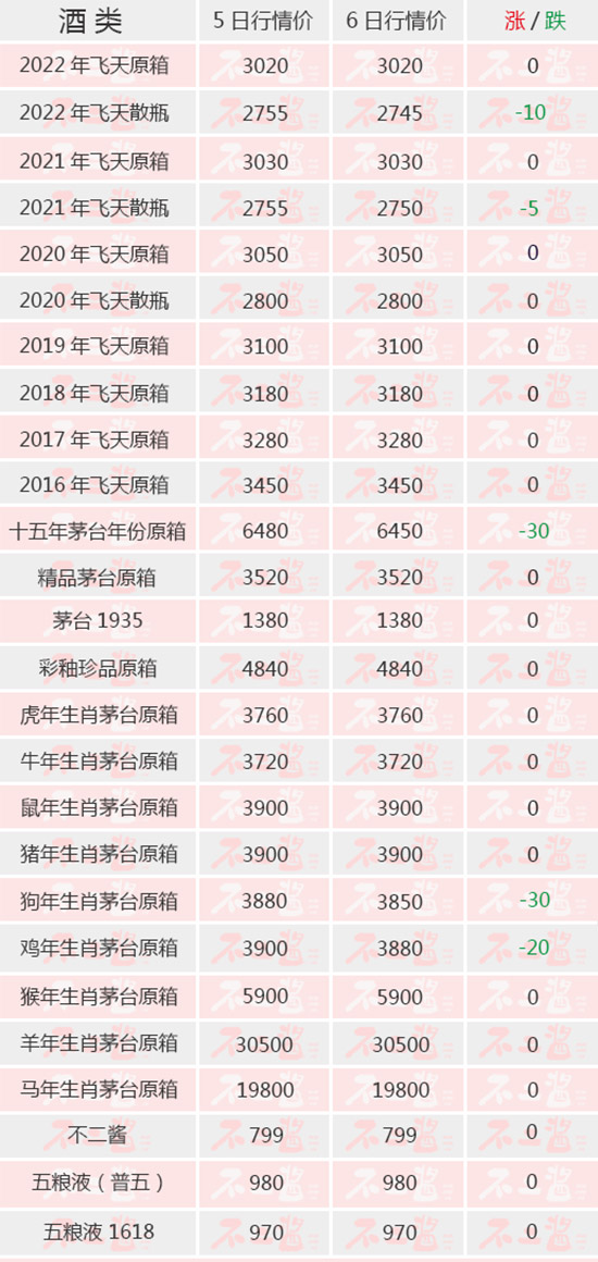 ������ڽY(ji��)����é�_��ȫ���µ�ح6��6��é�_������r