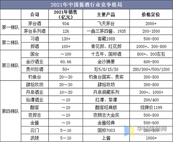 �Ї�(gu��)�u���ИI(y��)�l(f��)չ�F(xi��n)�δ��(l��i)ǰ��չ��