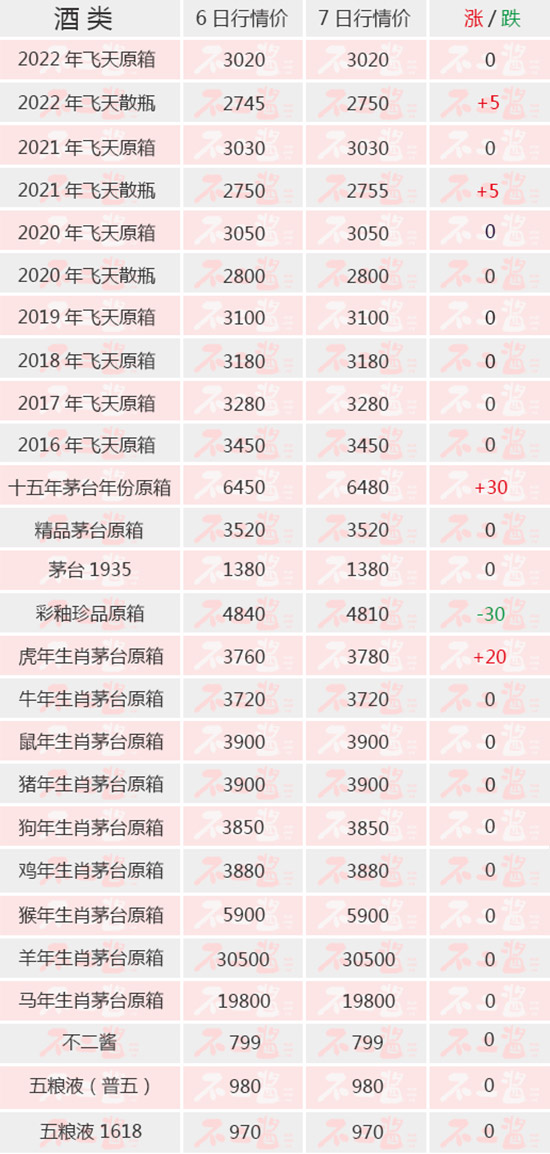 �ԉ�(m��ng)���R����(zh��)�P�鄦ح6��7��é�_(t��i)������r(ji��)