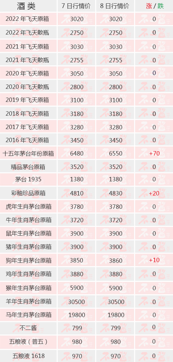 ʮ���걩�q���������Ϻ���ӭ��ié�_����ح6��8��é�_������r