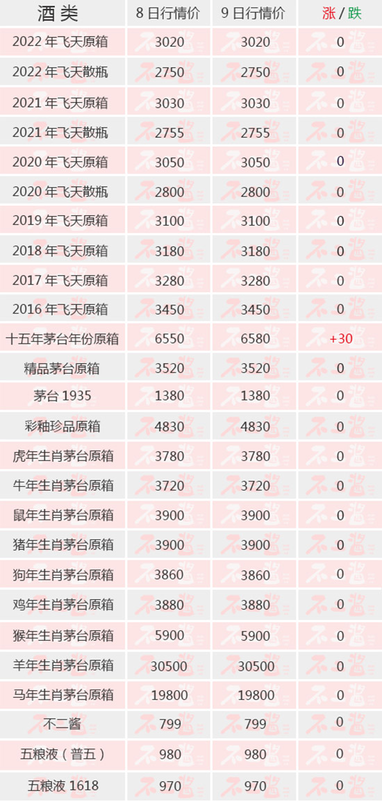 ʮ�����ٝq�������ػ�6600�rλح6��9��é�_������r 