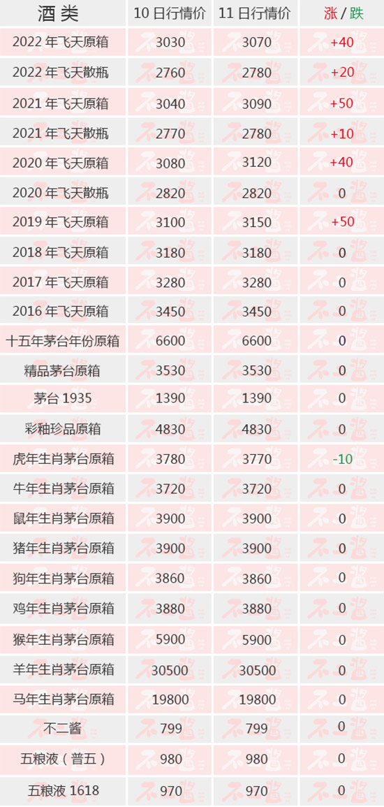 �w��ȫ����qح6��11��é�_������r