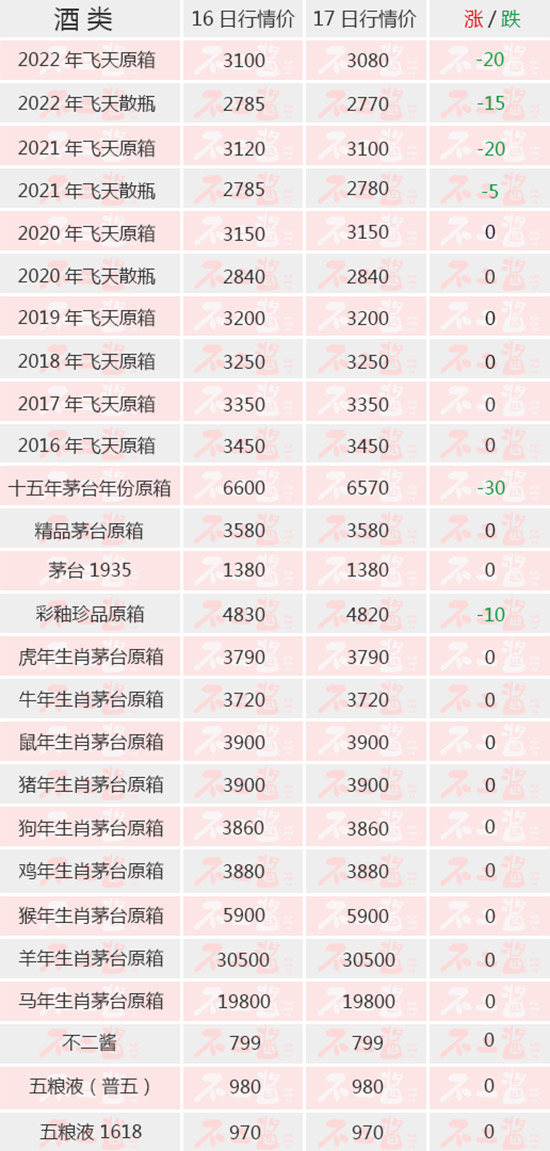 ȫ���µ���é�_�ɖ|������_ح6��17��é�_������r