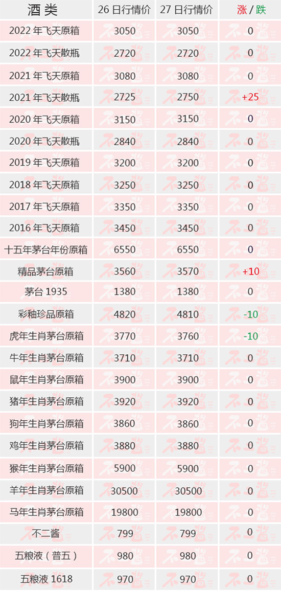 �ٷ����{ié�_���w�����Q�]����rӋ��ح6��27��é�_������r