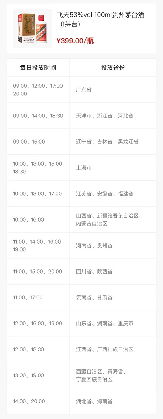 ié�_�����؅^(q��)�؆���100ml�F��é�_�Ƹ�ʡͶ�ŕr�g�l(f��)��