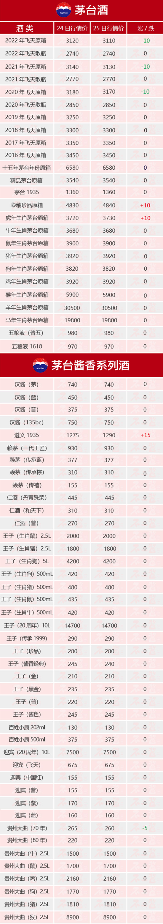 ���w�S��(w��n)��ԭ��С��ح7��25��é�_������r