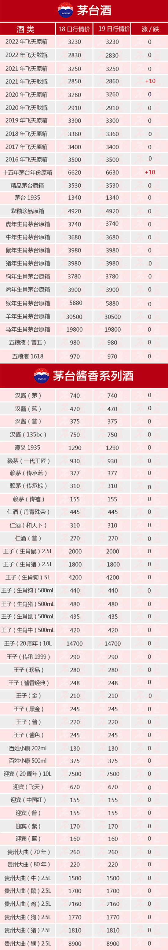 é�_(t��i)�ƃr(ji��)����ƽ��(w��n)���w��С��ح8��19��é�_(t��i)������r(ji��)