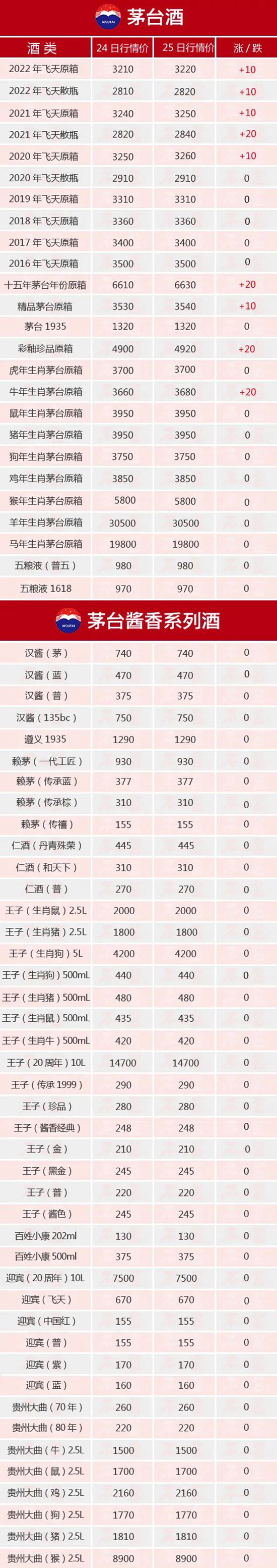 ȫ���ϝqح8��25��é�_(t��i)������r(ji��)