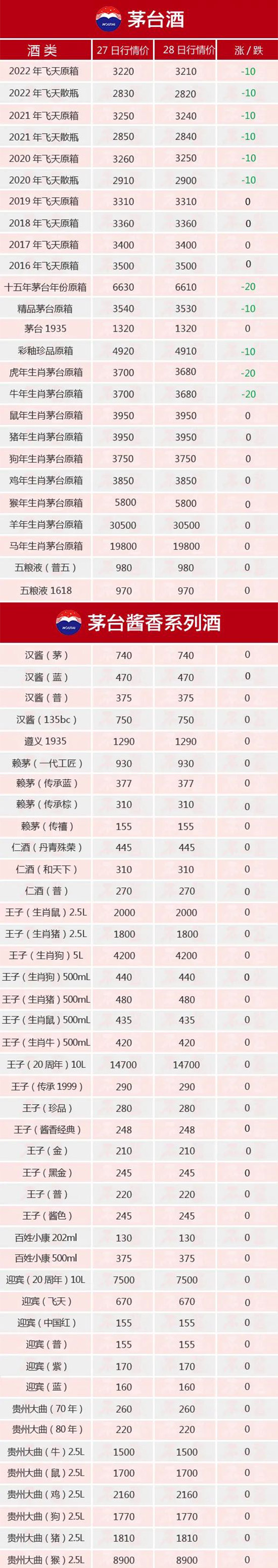 ȫ���µ�ح8��28��é�_������r