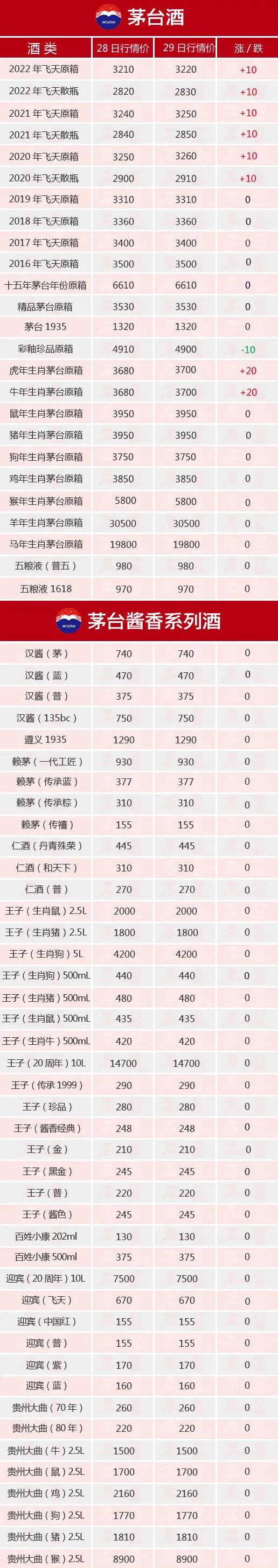 ȫ���ϝqح8��29��é�_(t��i)������r(ji��)