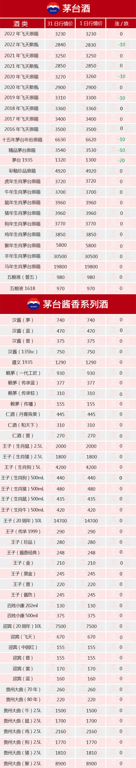 ȫ���µ�ح9��1��é�_������r