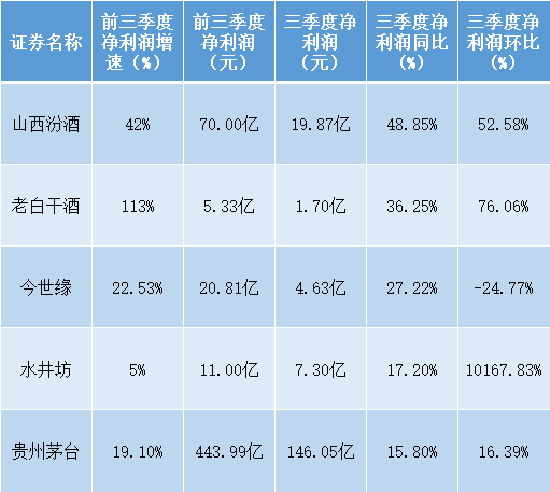 �����ƘI(y��)�����܈� | ���׾���I(y��)��������t���������M������