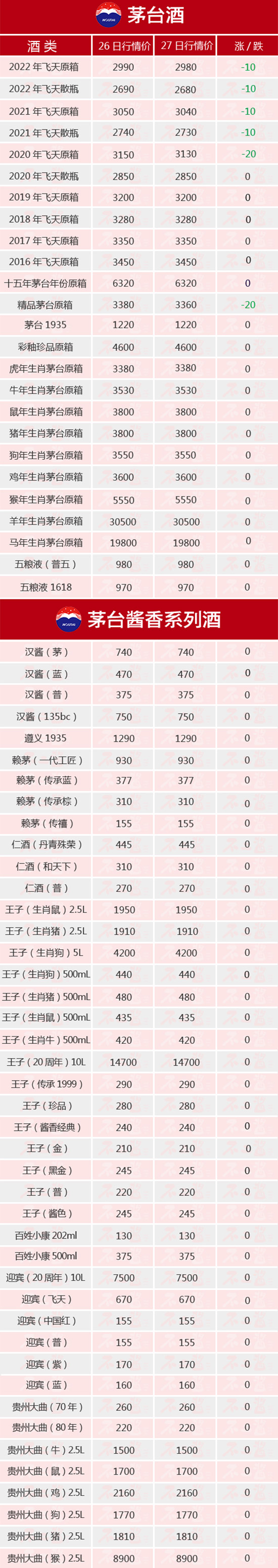 ȫ���B��ح10��27��é�_������r