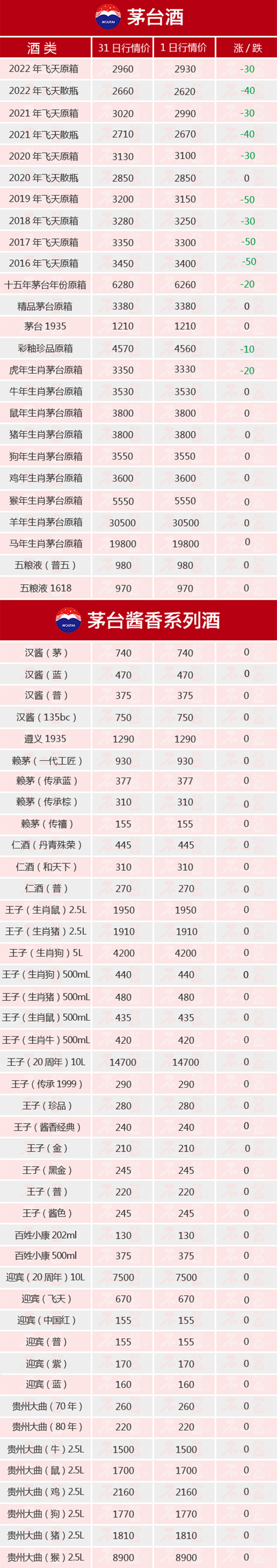 ȫ�����ح11��1��é�_������r