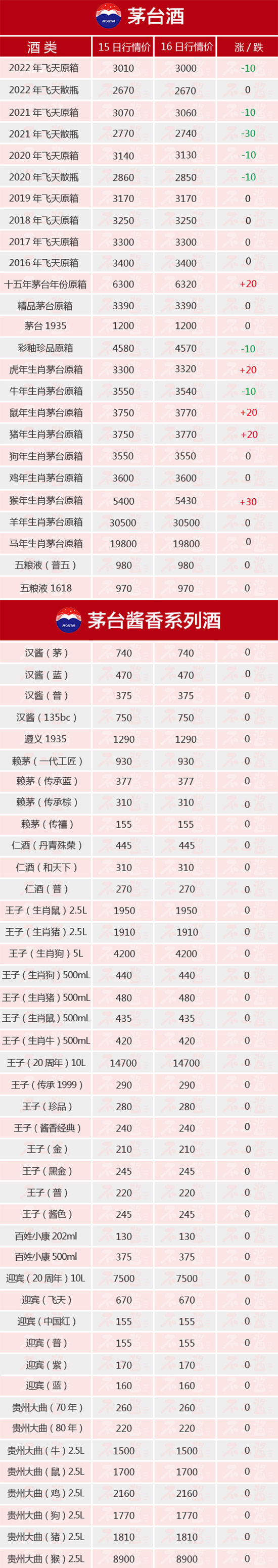 �w���µ�ح11��16��é�_(t��i)������r(ji��)ȫ�[