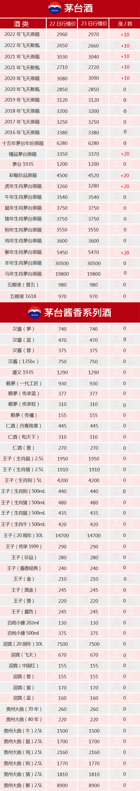 ȫ���ϝqح11��23��é�_������rȫ�[