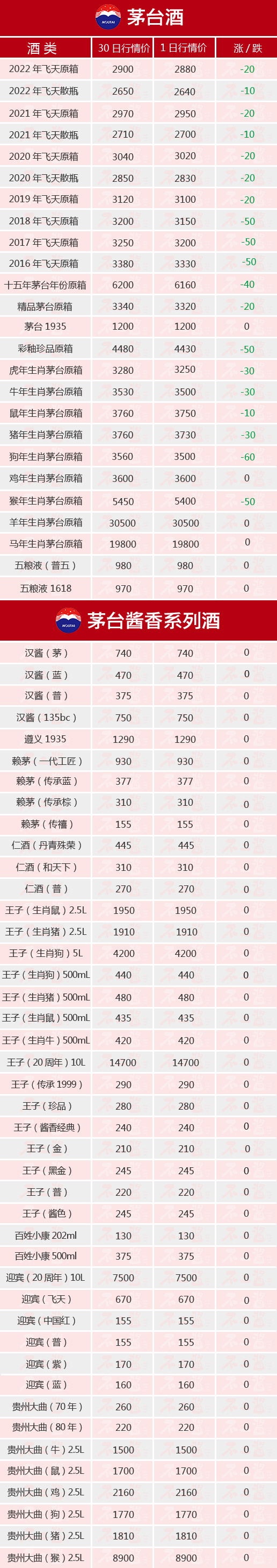 ��������ȫ������ح12��1��é�_(t��i)������r(ji��)ȫ�[