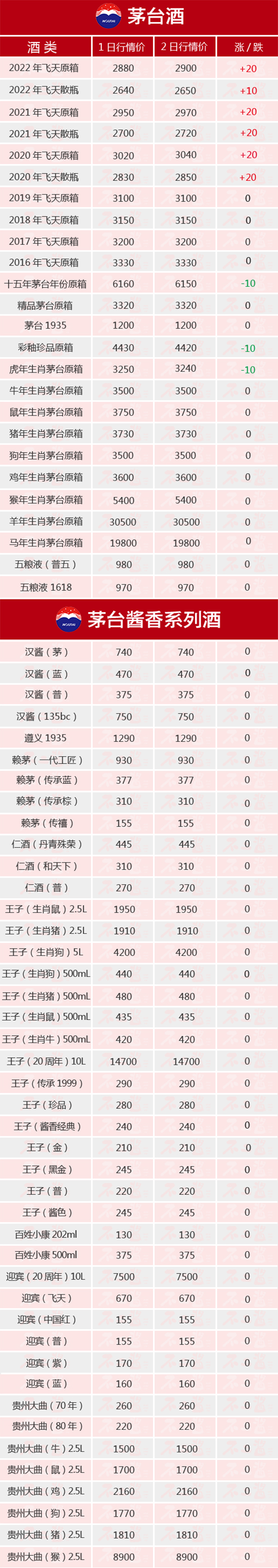 �w���ϝqح12��2��é�_(t��i)������r(ji��)ȫ�[