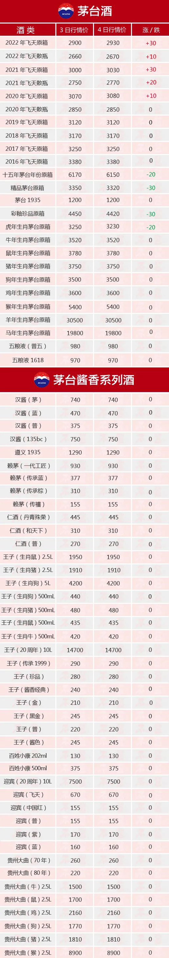 �w���ϝqح12��4��é�_������rȫ�[