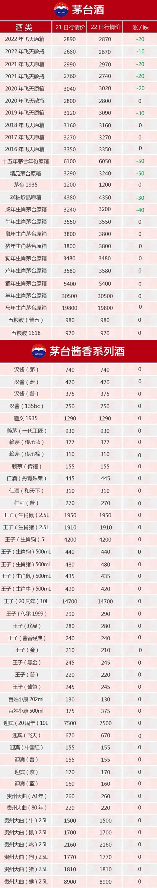 ȫ�����ح12��22��é�_������rȫ�[