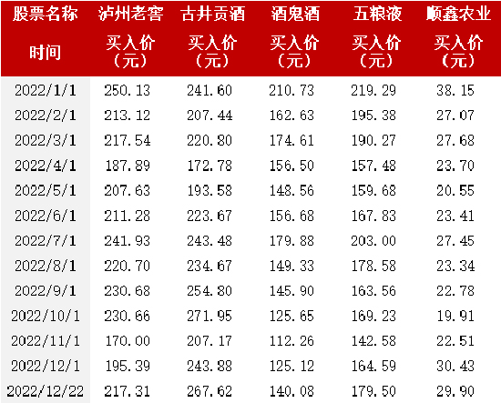 �ƘI(y��)�����܈� | ��ĩ�������׾ƹɳ����M������܊