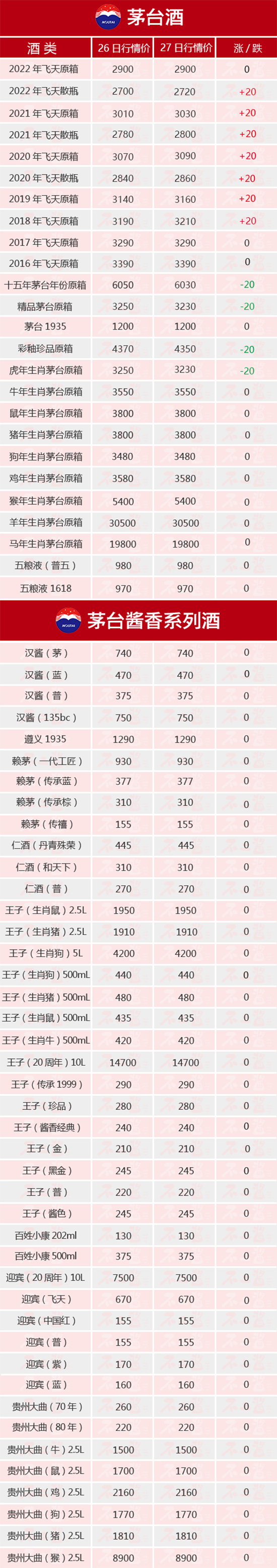 �w���ϝqح12��27��é�_������rȫ�[