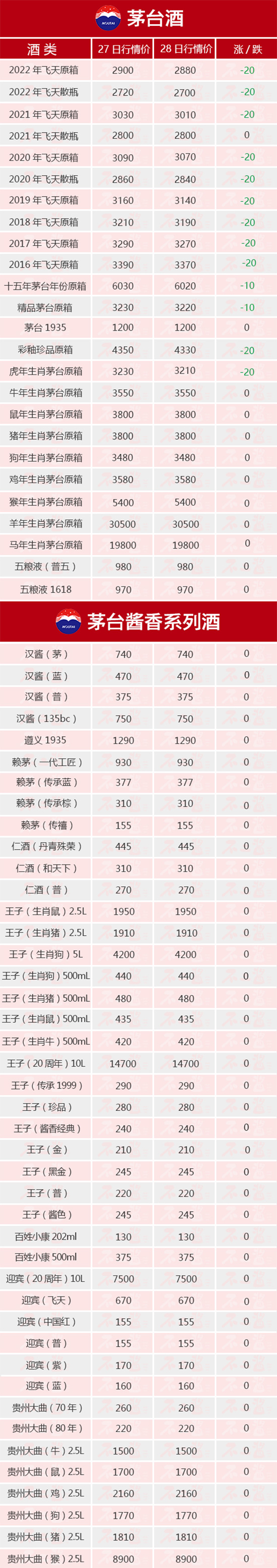 ȫ���µ���12��28��é�_������rȫ�[