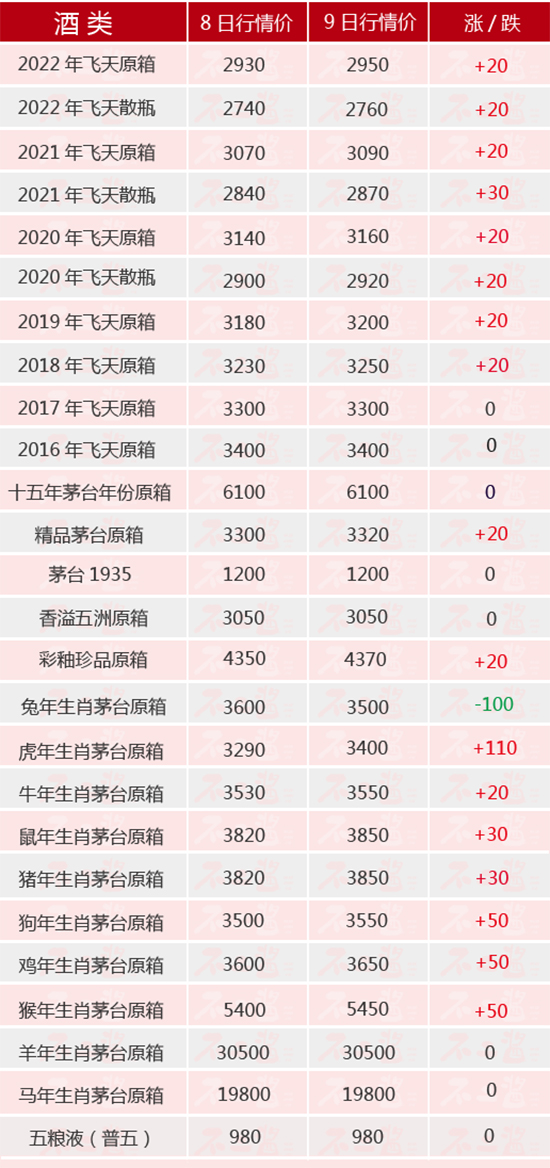 ��Ф���q����é�B�q����ح1��9��é�_(t��i)������r(ji��)ȫ�[