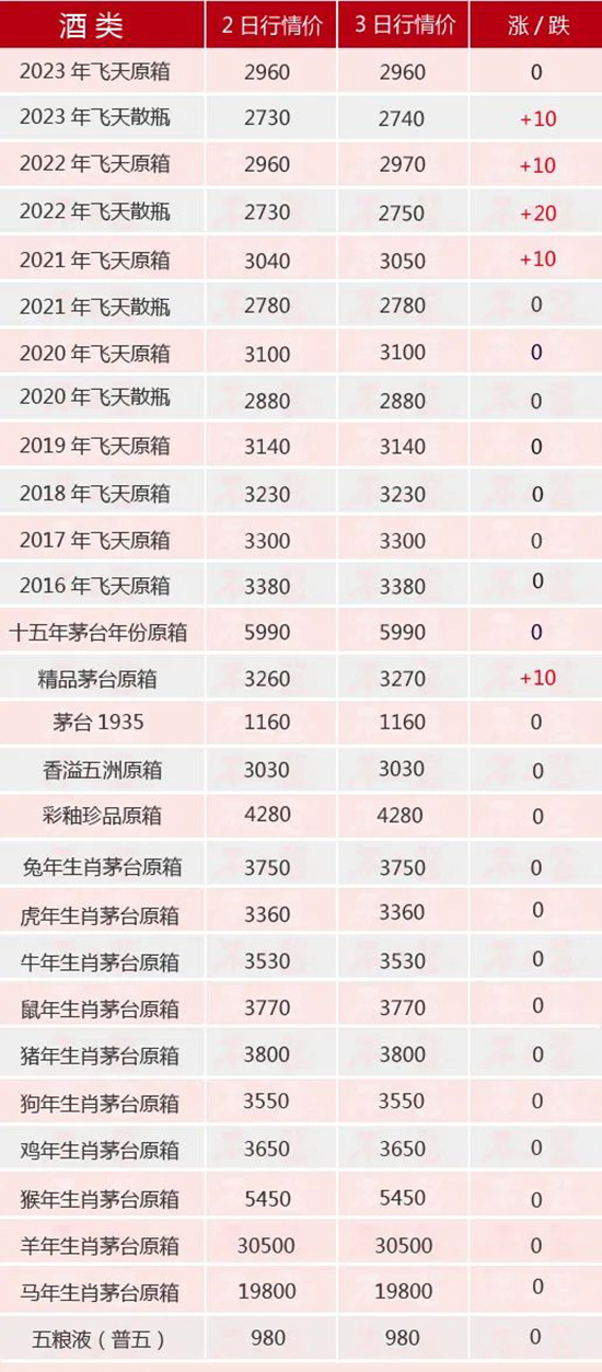 �w���ϝqح2��3��é�_������rȫ�[