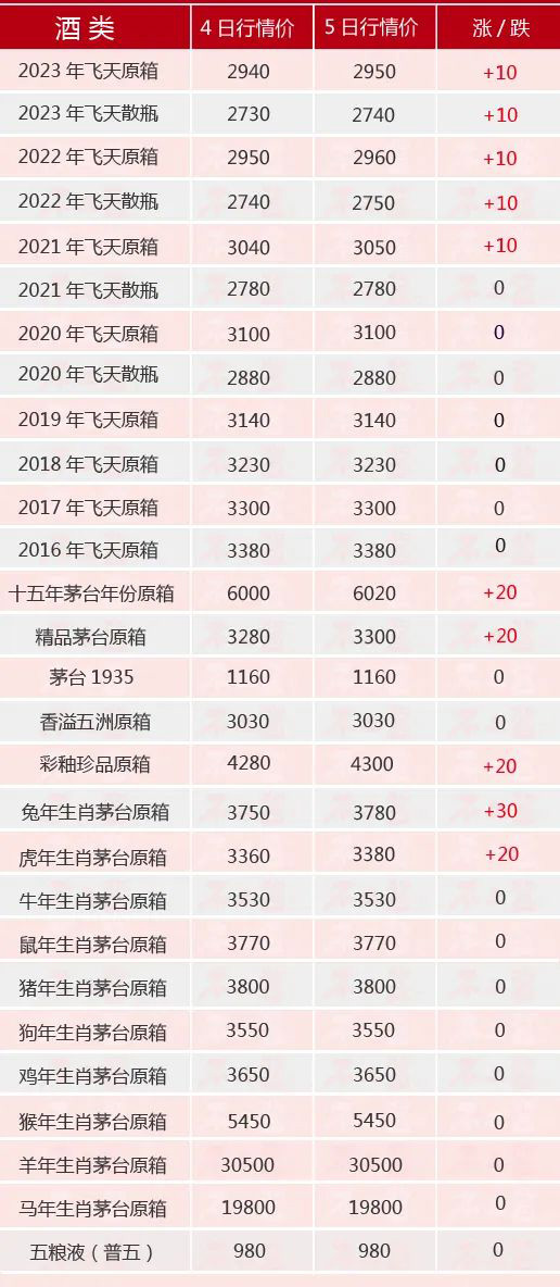 ��é�ϝqح2��5��é�_(t��i)������r(ji��)ȫ�[