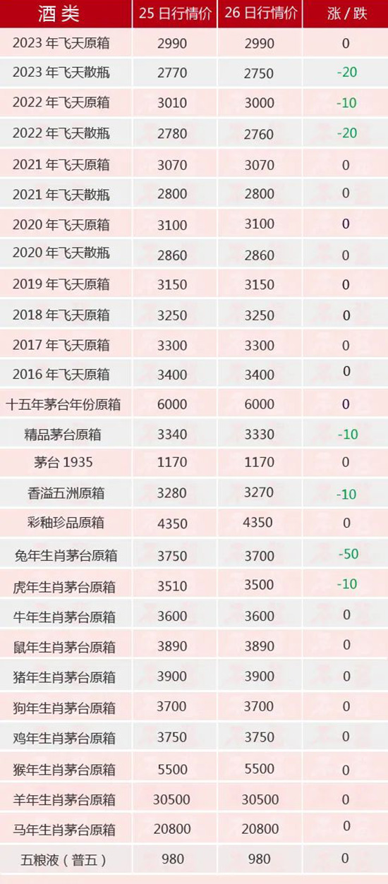 ��é���ح2��26��é�_������rȫ�[