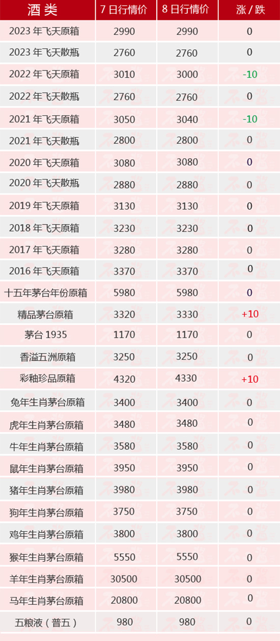 é�_(t��i)�w��С��ح3��8��é�_(t��i)������r(ji��)ȫ�[