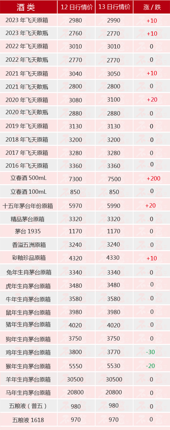 �������^�m(x��)��qح3��13��é�_(t��i)������r(ji��)