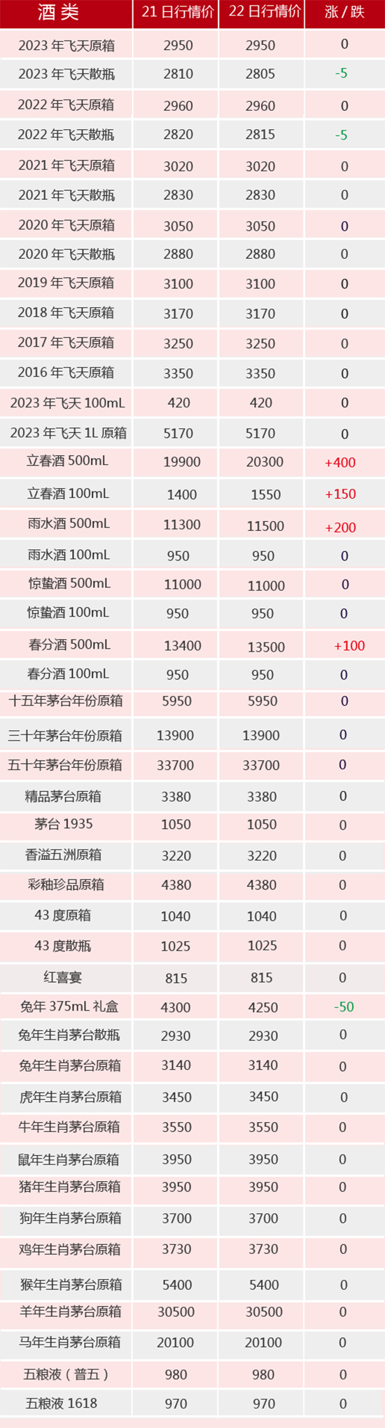 é�_(t��i)����r(ji��)