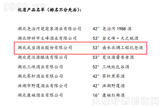 �䮔�ƘI(y��)��ˮ���{���̼o��Ƙs�@��2023���ʡ�о���|���z�u��(y��u)�|�aƷ