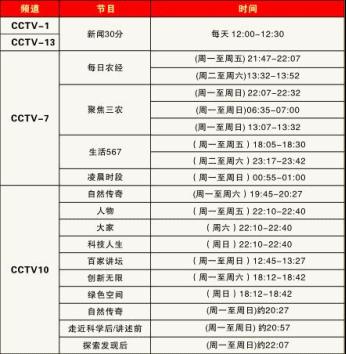 洛陽杜康控股有限公司杜康醇酒營銷中心