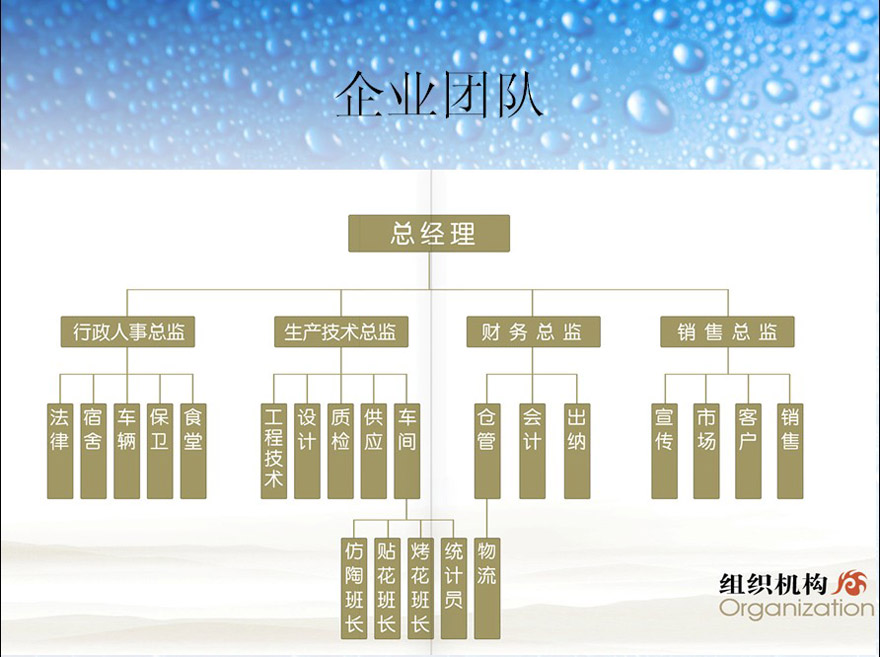     ɽ�|��Ұ���\(ch��ng)���b�������޹�˾