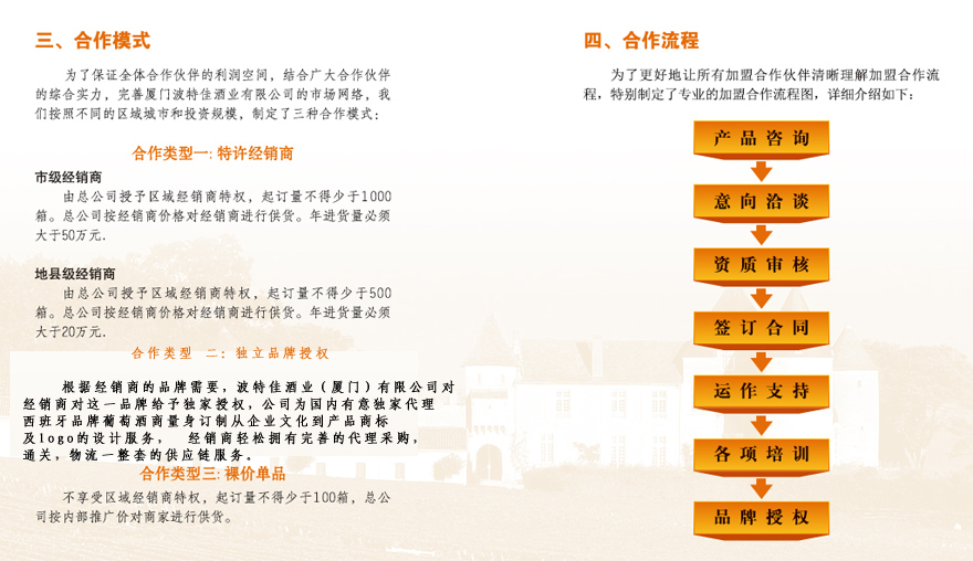 �Ј�(ch��ng)