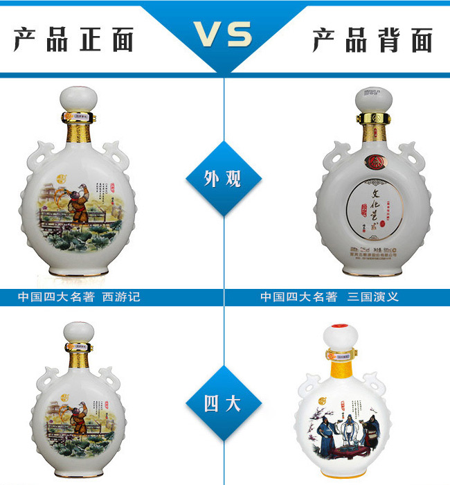 ��ZҺ�ɷݡ��Ļ�ˇ�g(sh��)�ơ��Ĵ�����ϵ��