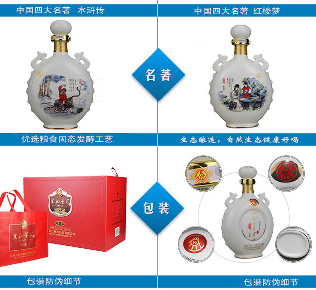 ��ZҺ�ɷݡ��Ļ�ˇ�g(sh��)�ơ��Ĵ�����ϵ��